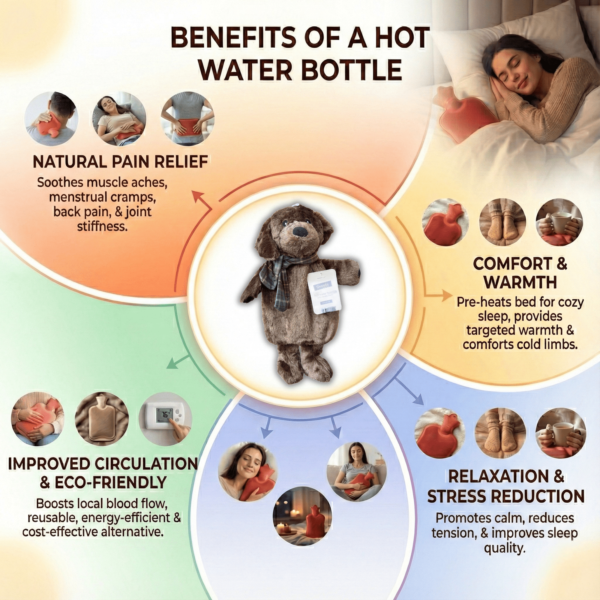 Hot Water Bottle - Plush Dog - WahooGifts