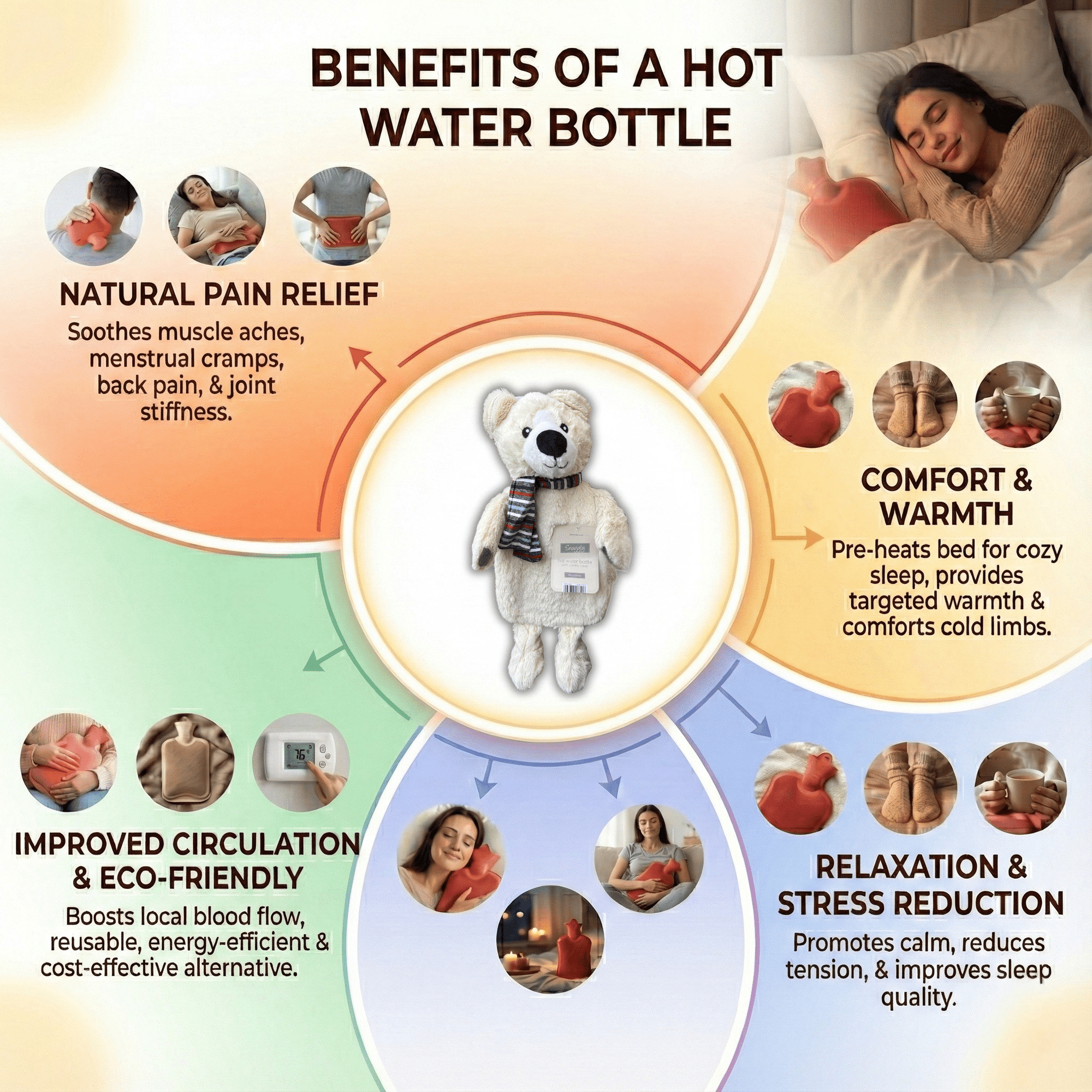 Hot Water Bottle - Polar Bear - WahooGifts